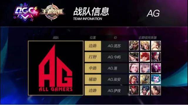 杨是老鹰队 杨是老鹰队